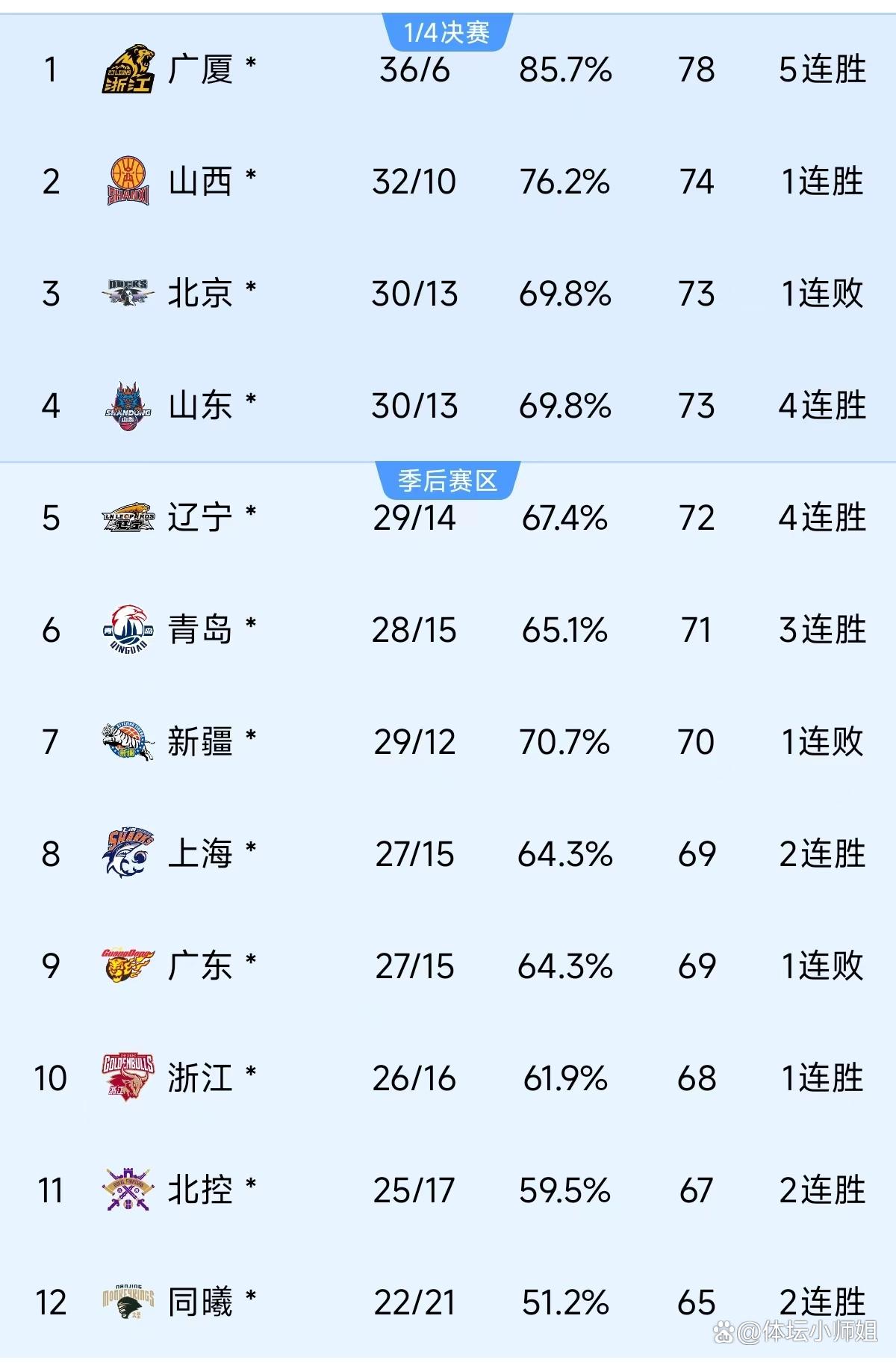 爱游戏网站入口-黑马球队夺冠诞生，逆袭实力榜首
