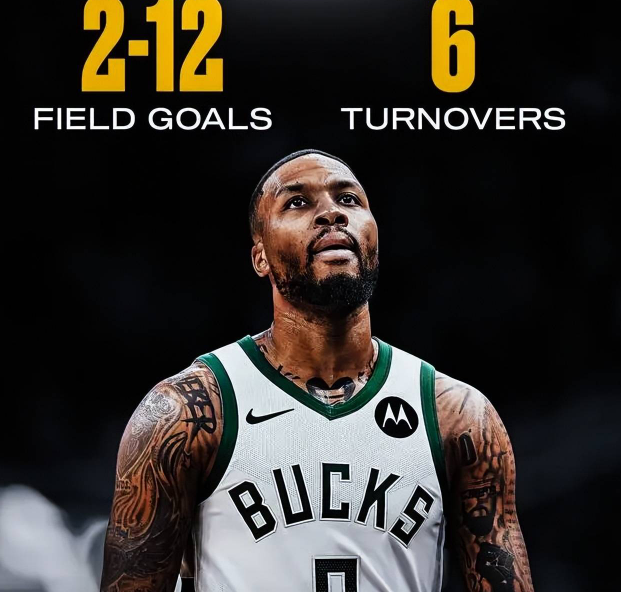 快船客场惨败老鹰，遭遇两连败