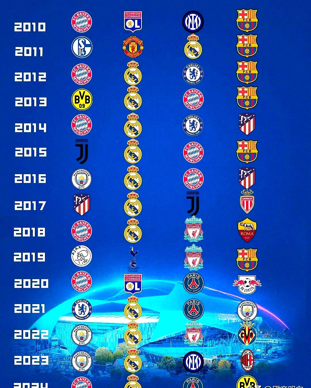 爱游戏直播-欧国联赛积分榜胜利球队领先