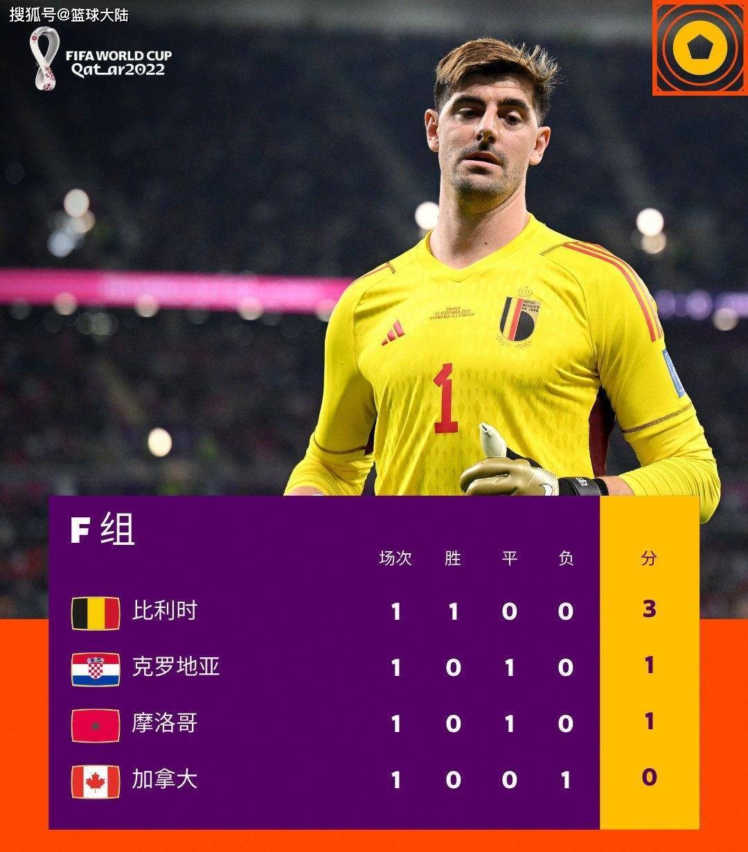 包含瑞士客场大胜优势一步登顶积分榜的词条 包含瑞士客场大胜优势一步登顶积分榜的词条